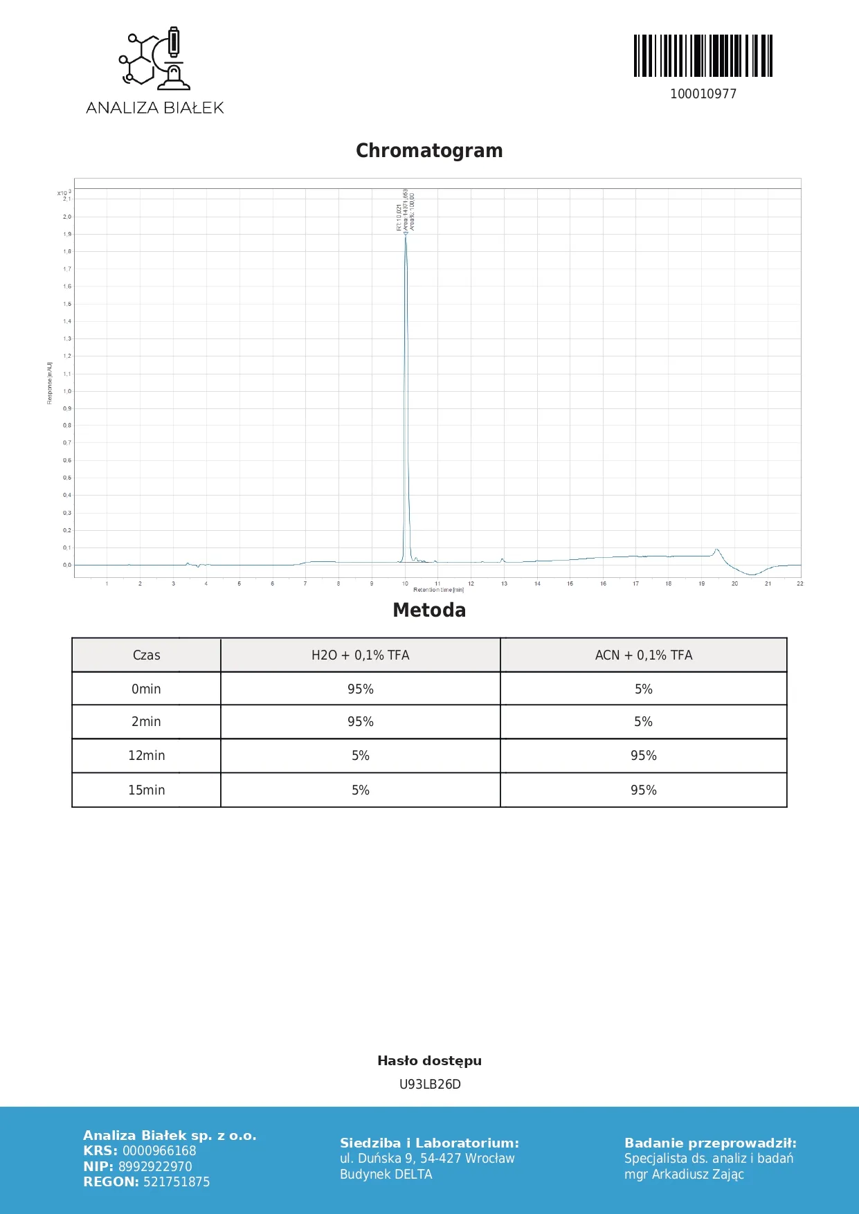 GHRP-6 Badania Peptio_page-0002